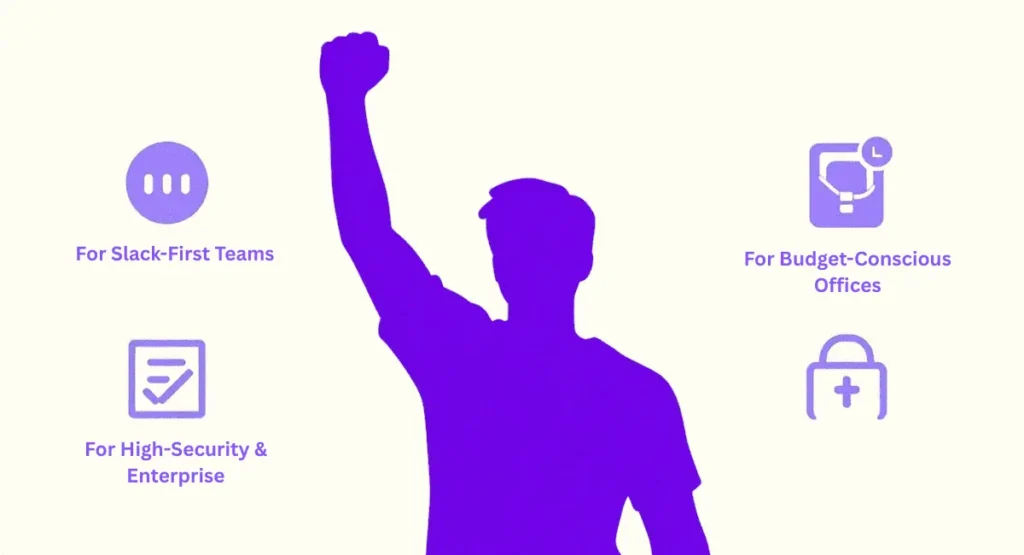 Best Alternatives for Specific Office Needs